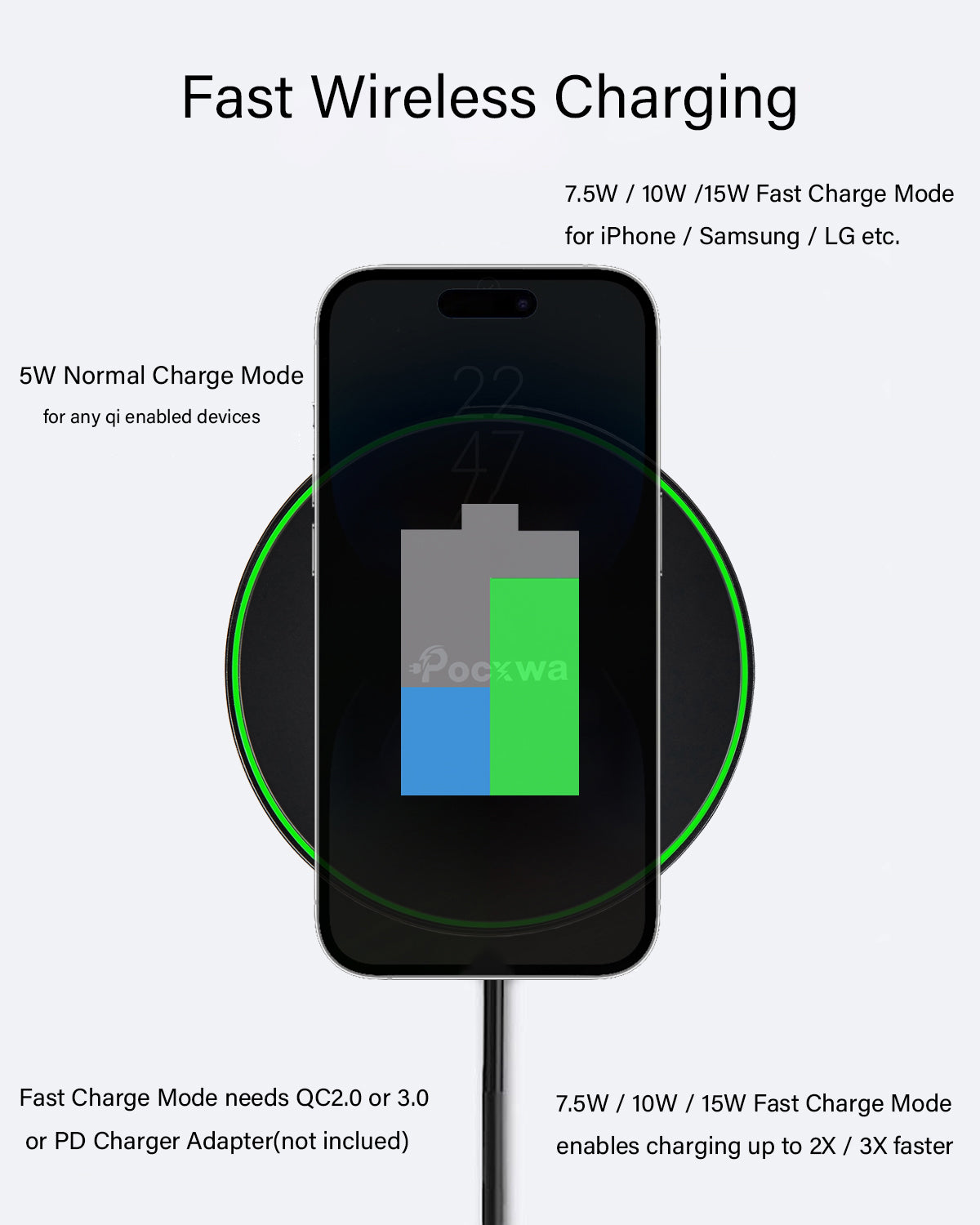15W Wireless Charging Pad for iPhone