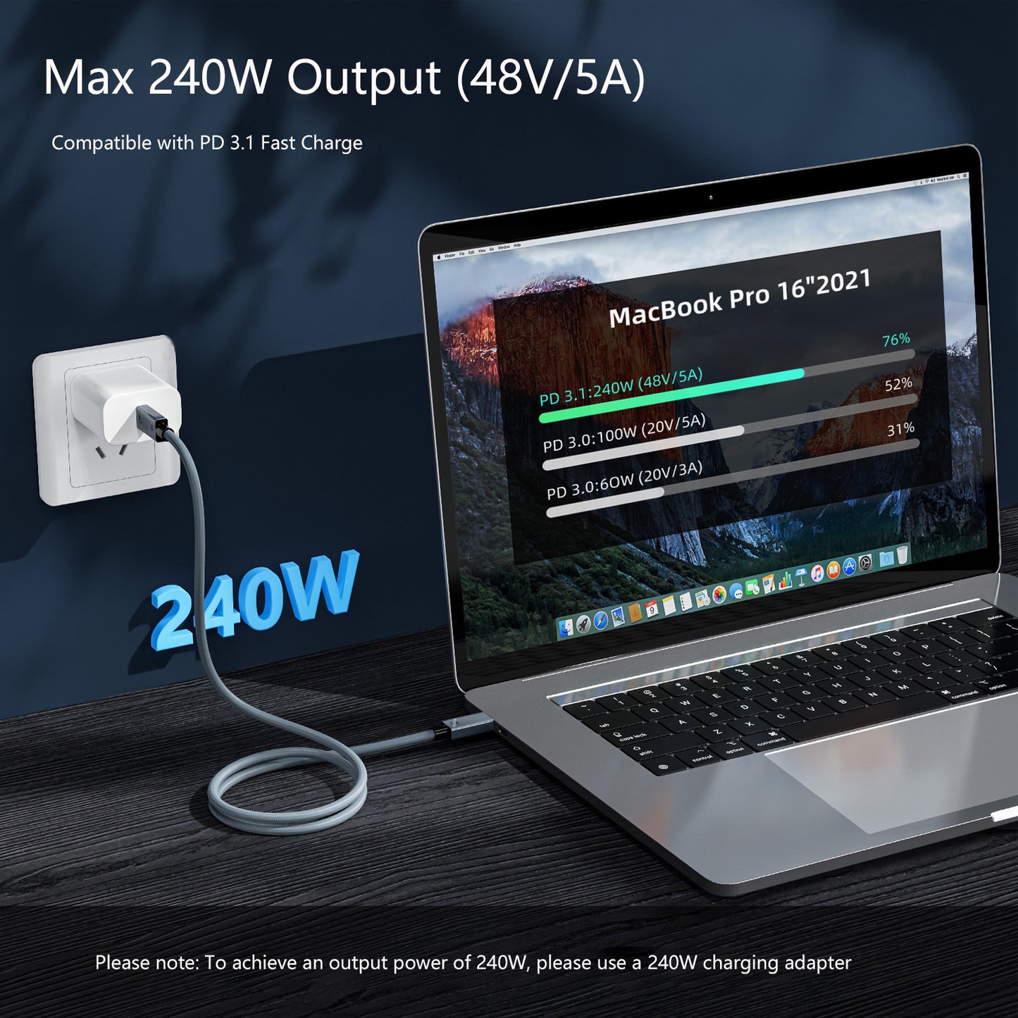 USB 4.0 240W 8K Type-C to Type-C Cable for Macbook Pro