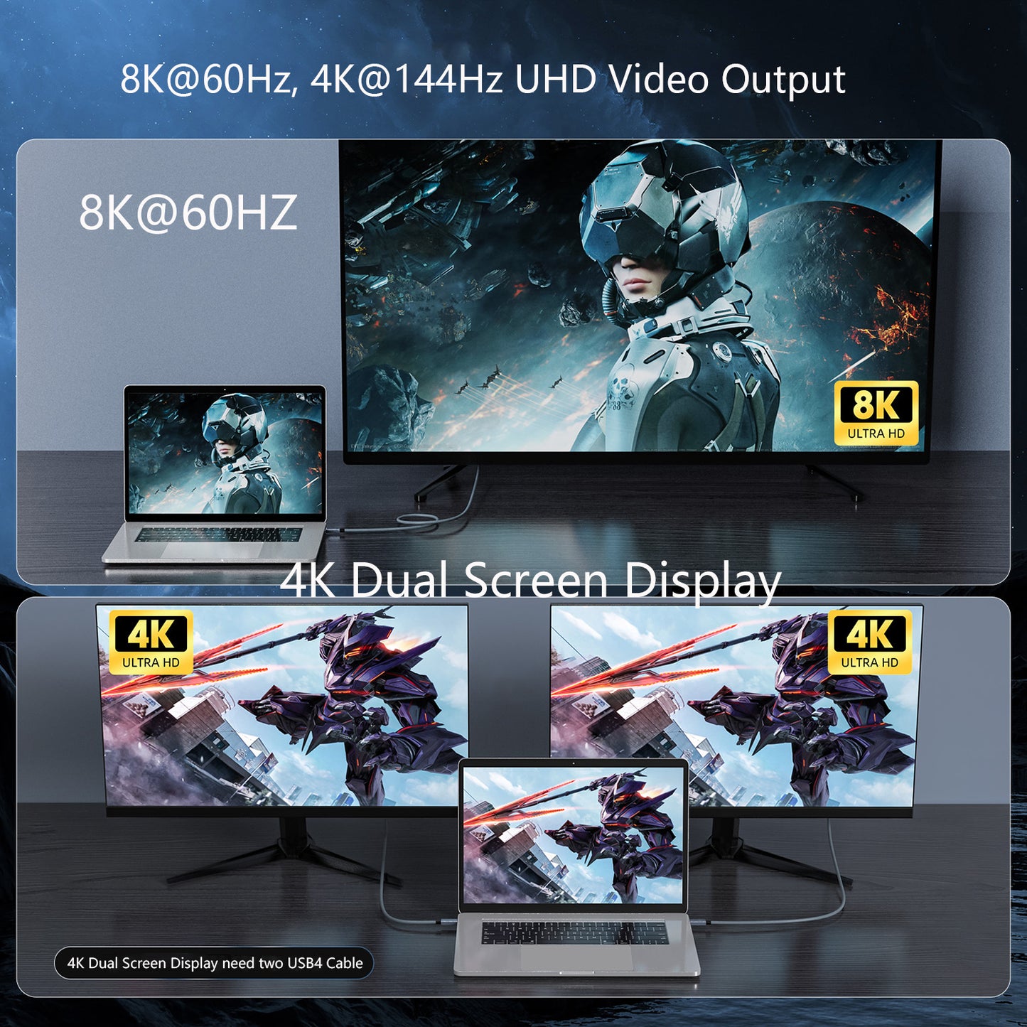 USB 4.0 240W 8K Type-C to Type-C Cable for Macbook Pro