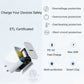 PD 20W USB-C Charger Block for iPhone 15