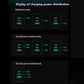 65W GaN Charger - 3-Port USB C Fast Charger, Compact Foldable for MacBook Air, iPhone 16, iPad Pro