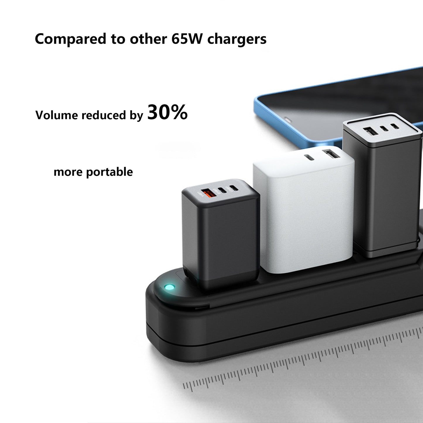65W GaN Charger - 3-Port USB C Fast Charger, Compact Foldable for MacBook Air, iPhone 16, iPad Pro