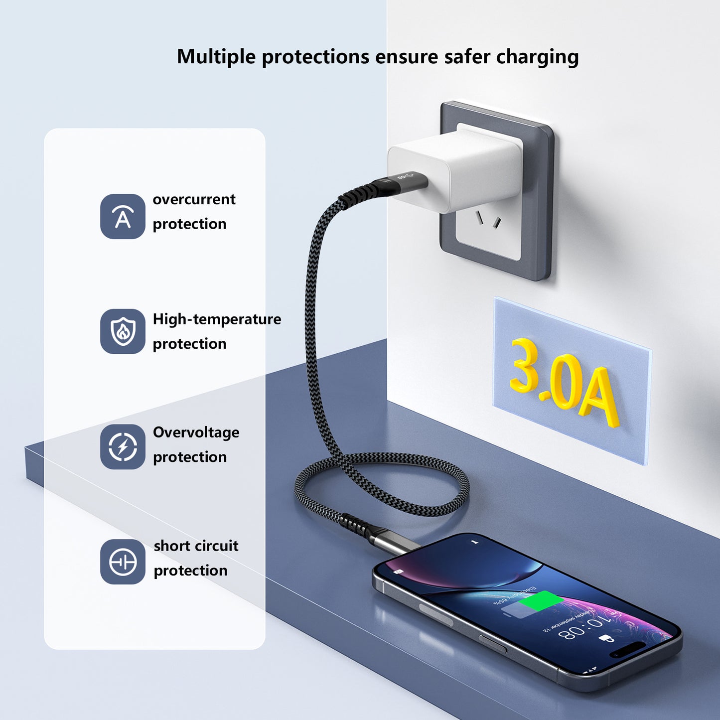 Pocxwa USB A to USB C Cable 10Gbps - Braided USB 3.2 Gen 2 60W Fast Charging Data Cable for Portable SSD, Hard Drive, Samsung T7