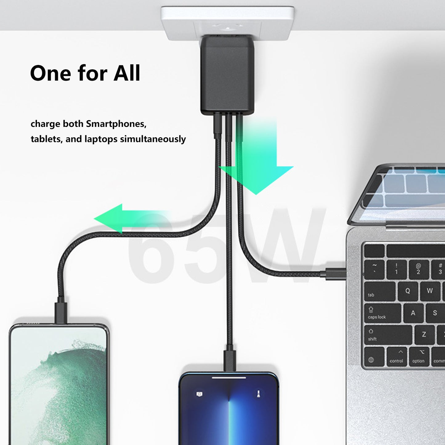 65W GaN Charger - 3-Port USB C Fast Charger, Compact Foldable for MacBook Air, iPhone 16, iPad Pro