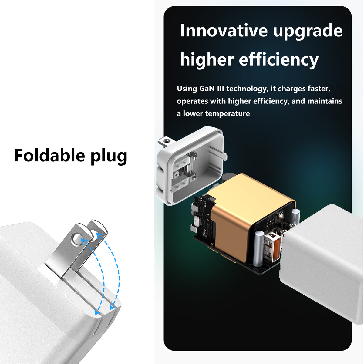 65W GaN Charger - 3-Port USB C Fast Charger, Compact Foldable for MacBook Air, iPhone 16, iPad Pro