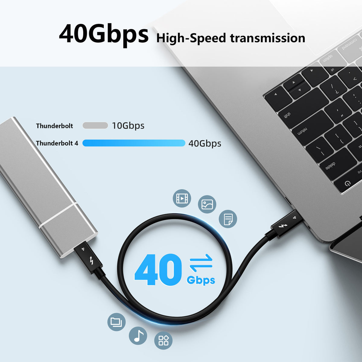 Thunderbolt 4 Cable for Lenovo ThinkPad X1 Yoga Legion - 40Gbps 8K 240W