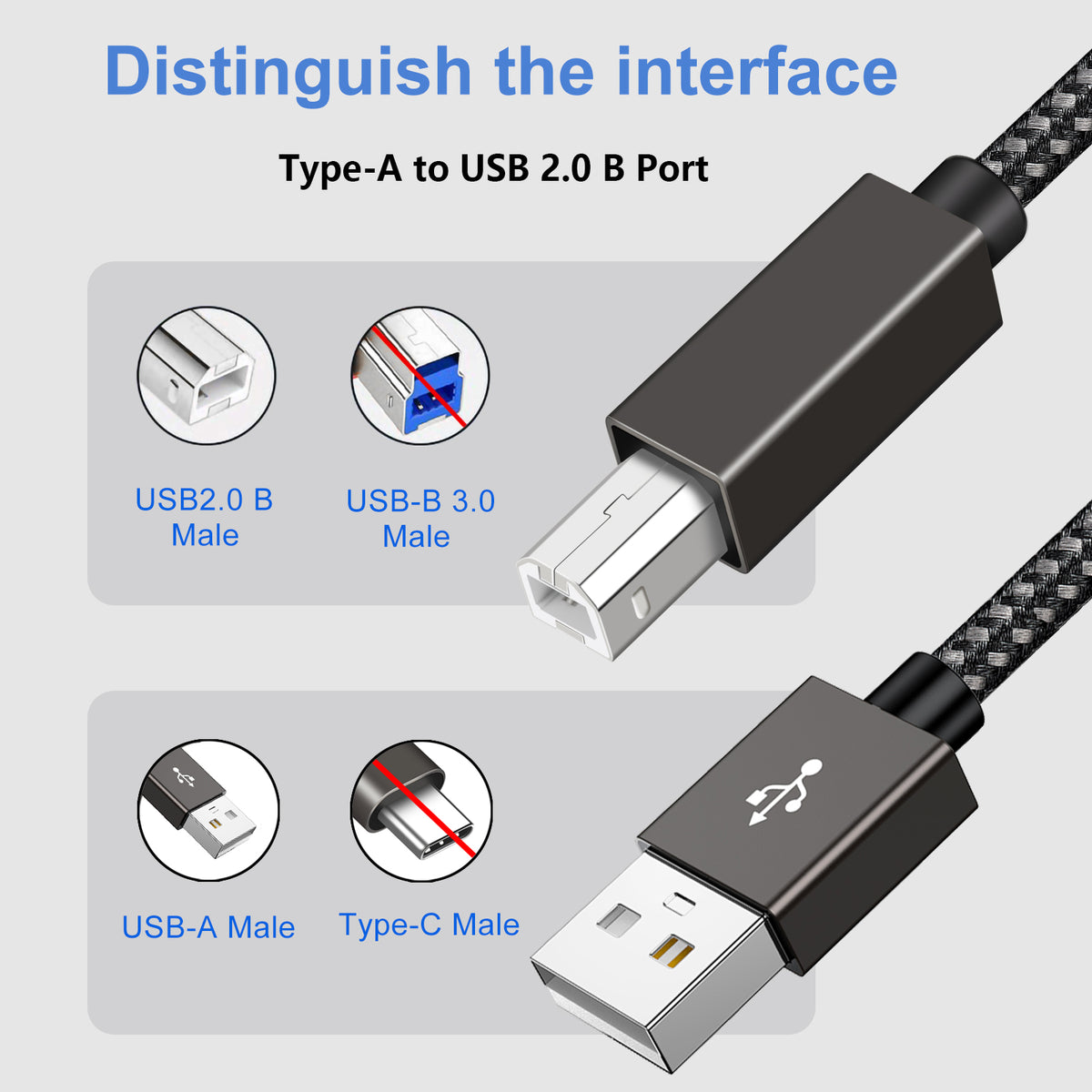 USB 2.0 A Male to B Male Braided Printer Cable - High-Speed Printer Cable Compatible with HP, Canon, Epson, Brother